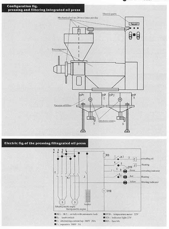 6YL-100A全自動(dòng)榨油機結構圖